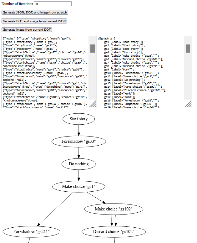 Screenshot of the interactive plot structure generator